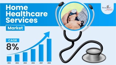 Home-Healthcare-Services-Market-Insights